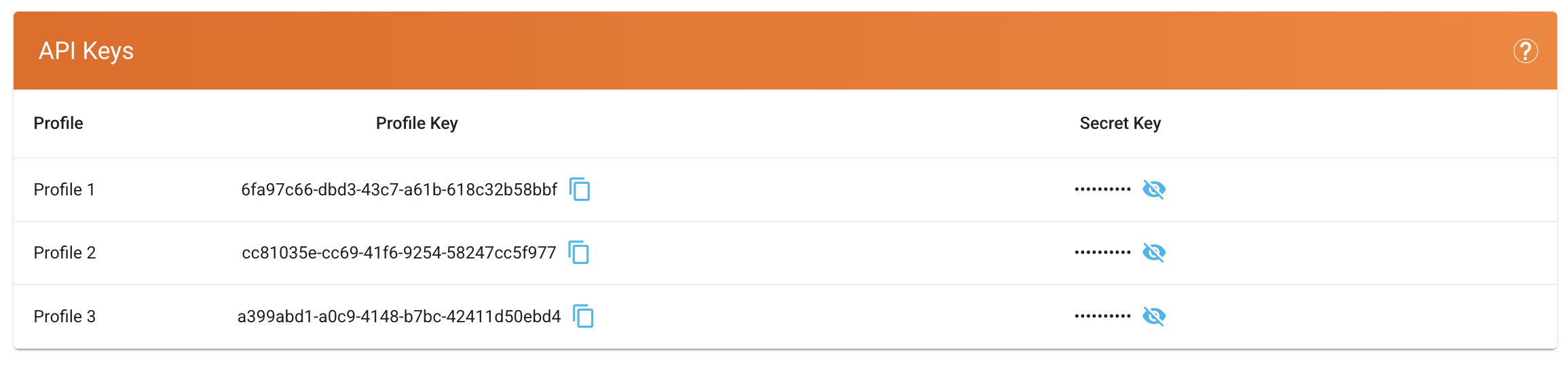 API Keys Table
